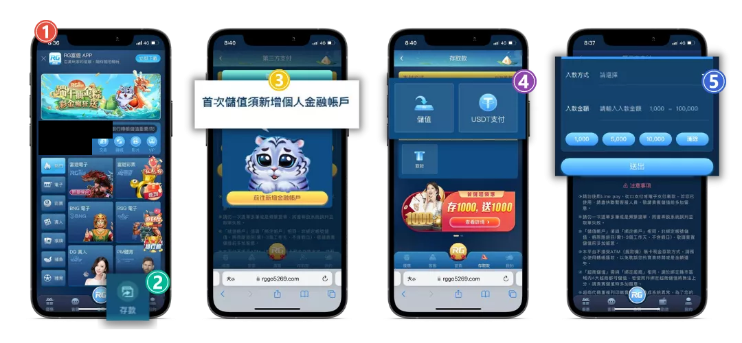 富遊娛樂城存款步驟